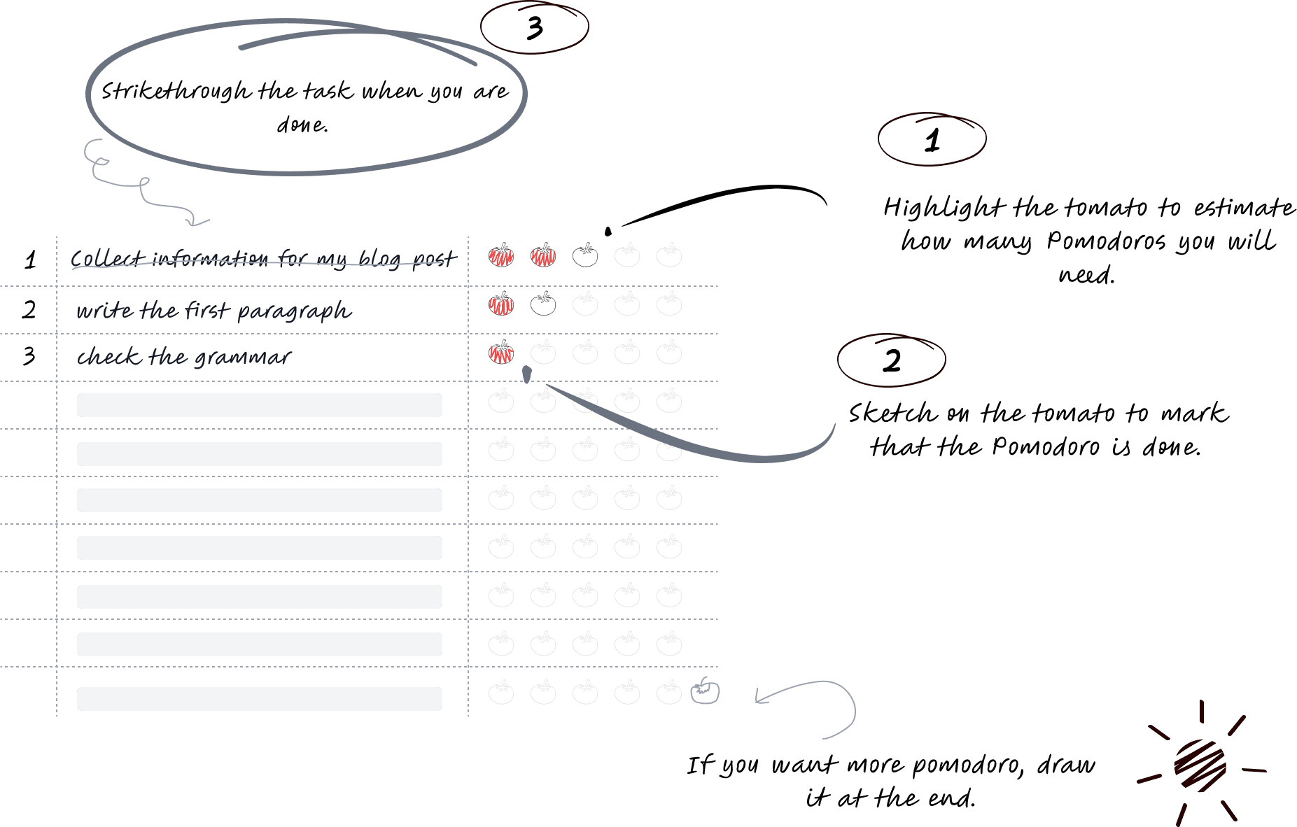 Plan your tasks before starting pomodoro